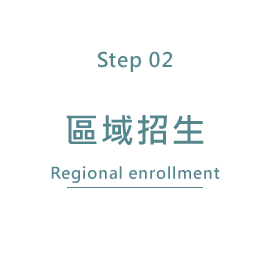 區域招生Regional enrollment